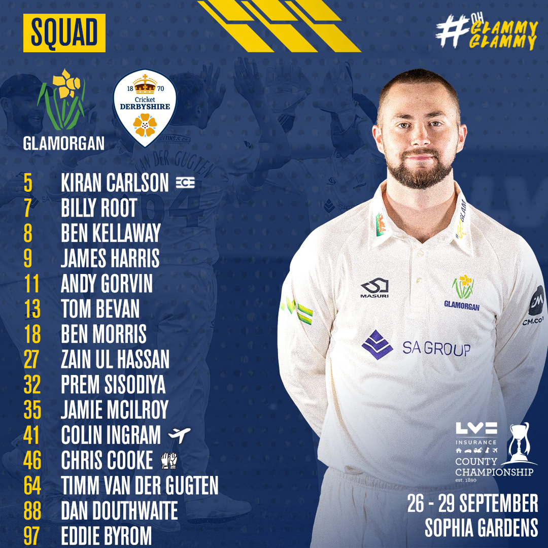 Glamorgan Squad vs Derbyshire